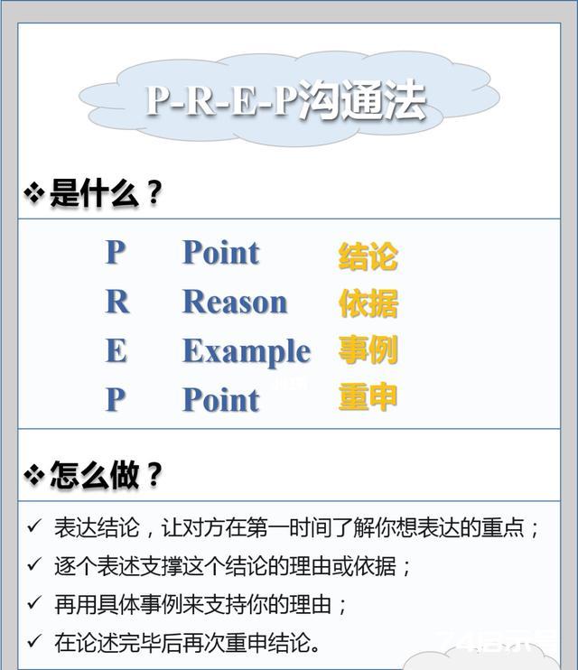 练就强大的逻辑表达能力，只要这3招，你也能滔滔不绝地说话