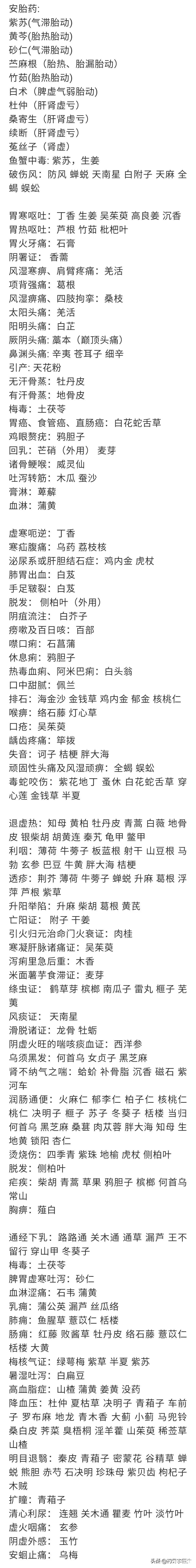 黄连泻心火；黄芩泻肺火...