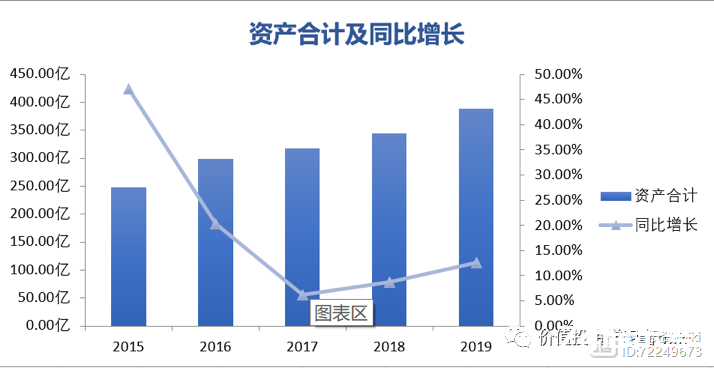 福耀玻璃：净利润下滑，但依旧是家好公司