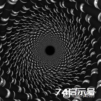 一张图看懂控梦核心技术！清醒梦必备干货！