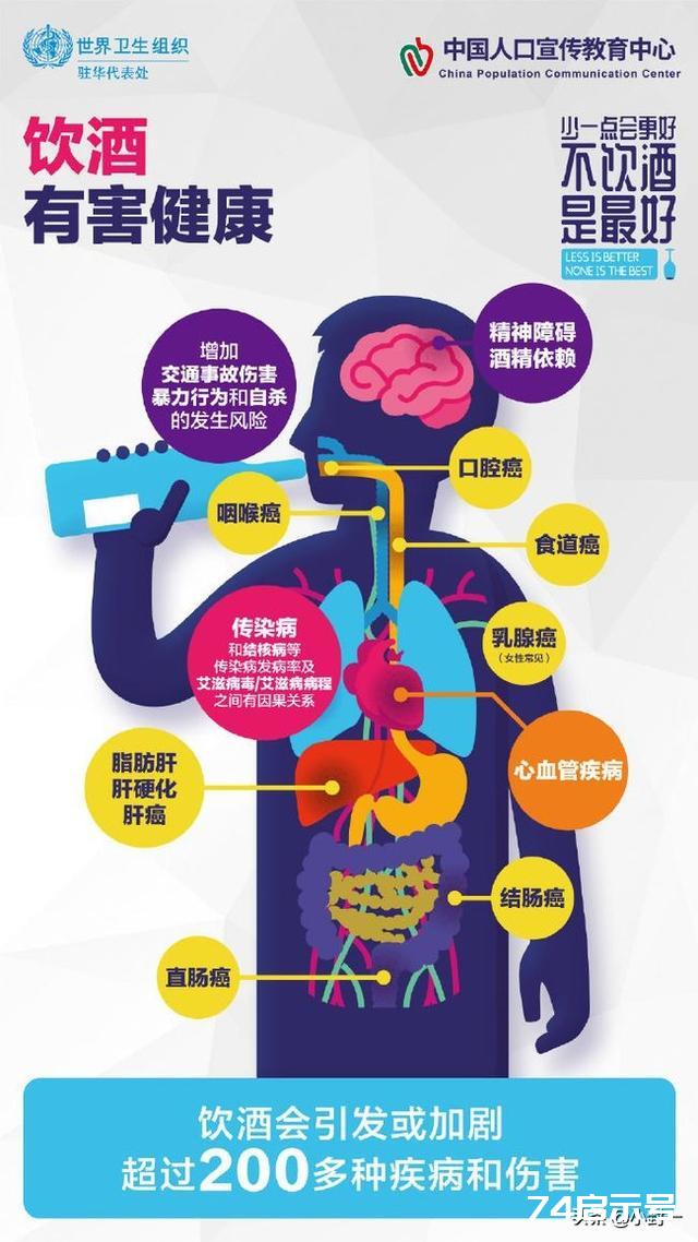 人到中年，要坚持做好五件事，给自己改变的机会