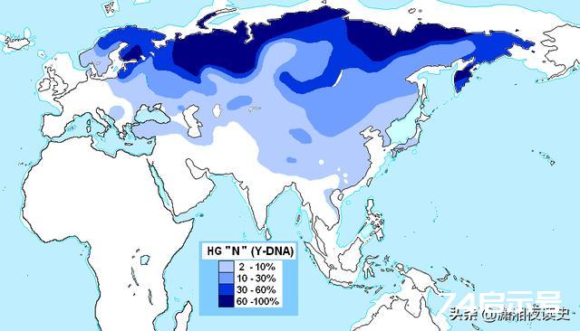 九千年前东北人的大迁徙如何改变欧亚大陆的历史？