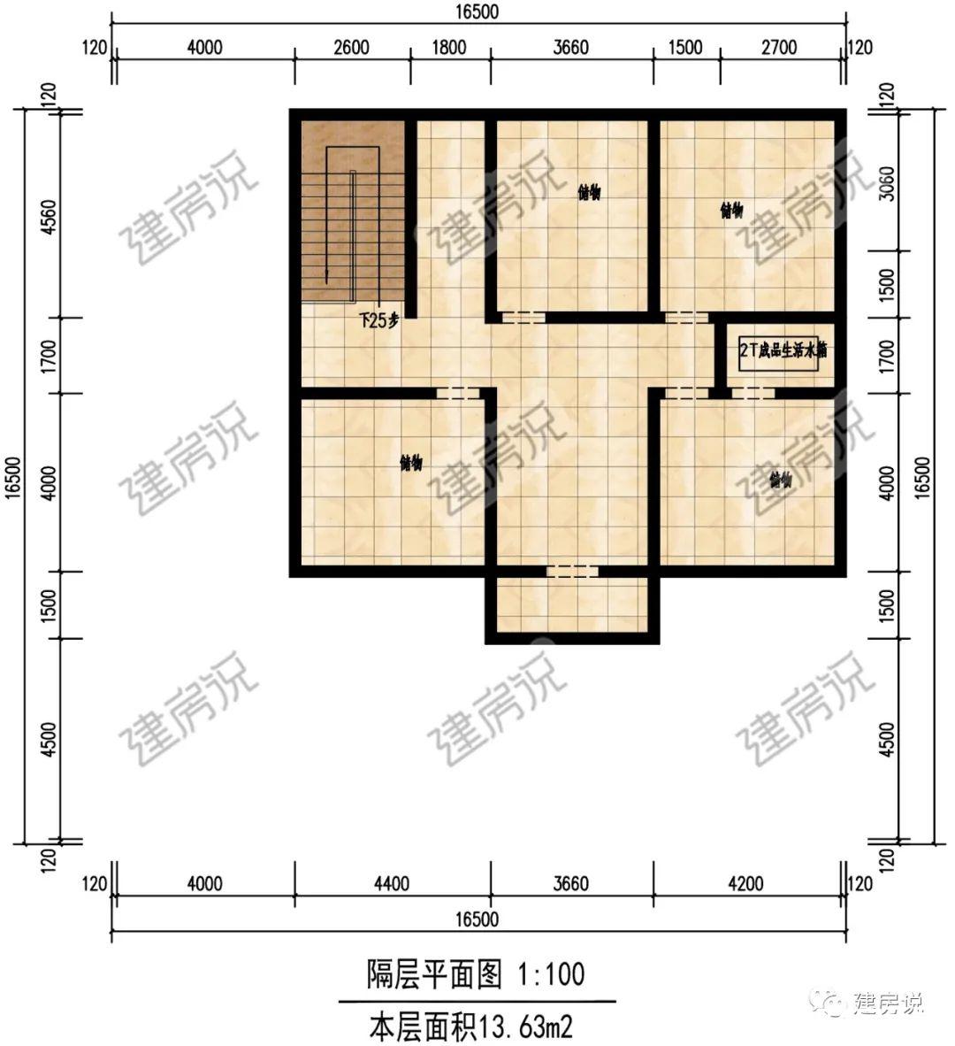 这8款带阳光房的别墅，在冬日简直不要太舒适，你心动了吗？