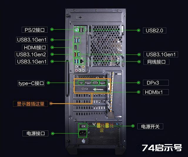 主机开机了但是显示器黑屏不亮怎么办？电脑维修排查故障方法