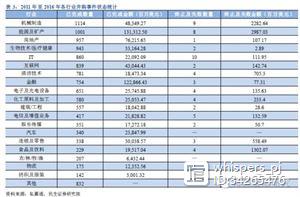 银行参与并购基金模式最全解析