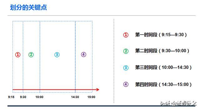 珍藏多年的擒牛绝密宝典！建议收藏