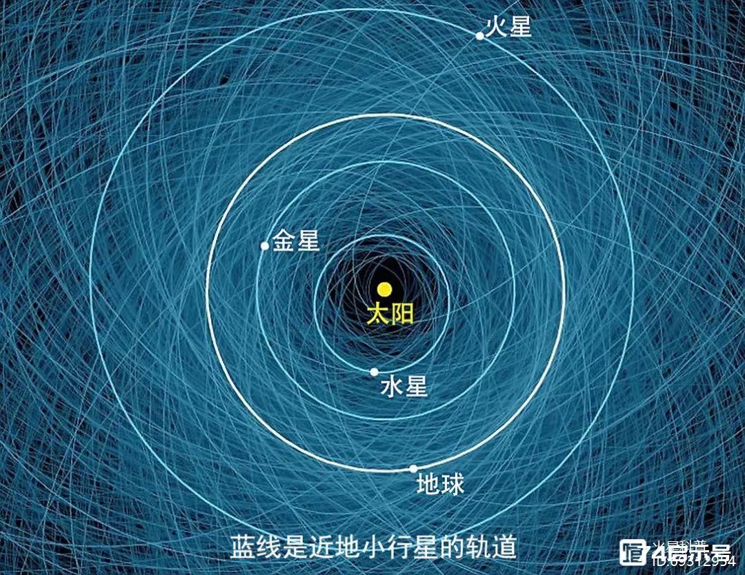 2013年俄罗斯小行星爆炸前，被不明物体击穿，是谁在暗中保护地球？