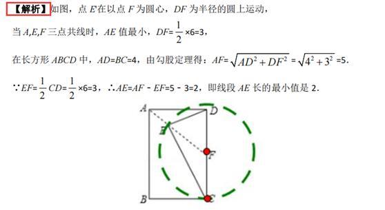 初中数学：线段动点问题（专题一 单线段最值之单动点型）