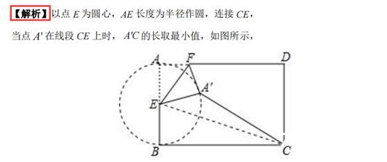 初中数学：线段动点问题（专题一 单线段最值之单动点型）