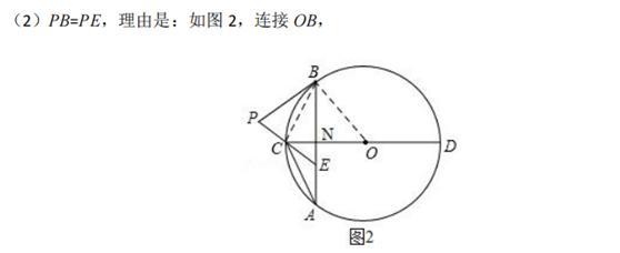 初中数学：线段动点问题（专题一 单线段最值之单动点型）