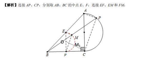 初中数学：线段动点问题（专题一 单线段最值之单动点型）