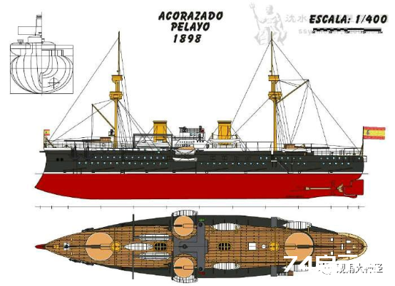 硬核干货：美西战争舰船资料