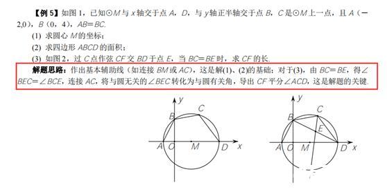 初中数学：与圆有关的角-例题与求解（培优19）