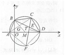 初中数学：与圆有关的角-例题与求解（培优19）