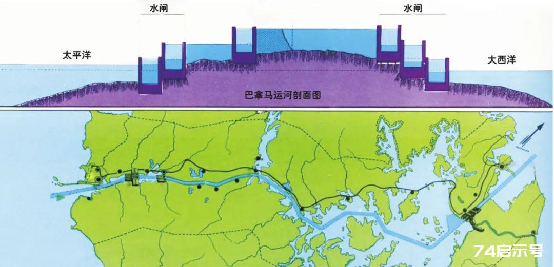 凹凸海平面是怎么形成的？