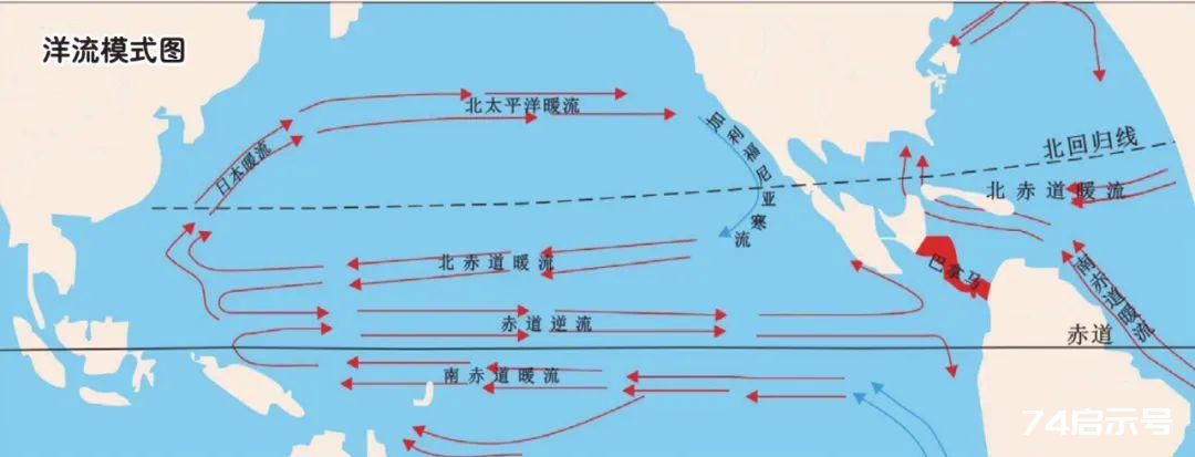 凹凸海平面是怎么形成的？