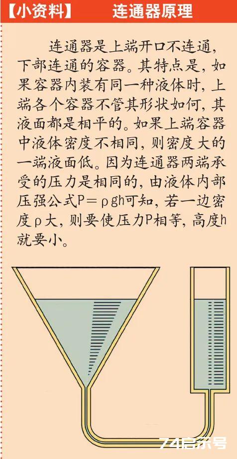 凹凸海平面是怎么形成的？