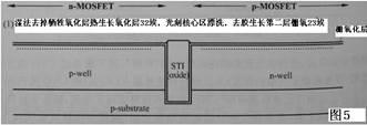 浅谈现代集成电路28nm芯片制造工艺A(前端FEOL)