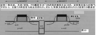 浅谈现代集成电路28nm芯片制造工艺A(前端FEOL)