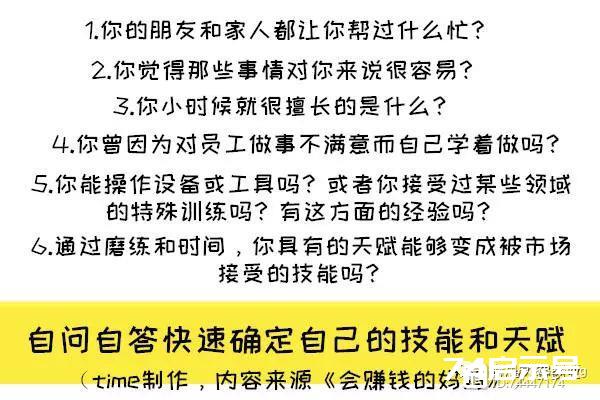 百度网盘也能赚钱啦！下班后靠网盘来赚钱，5步就能搞定！