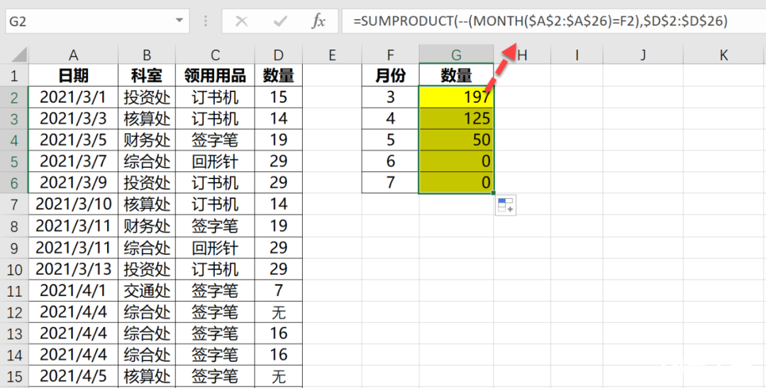 你会跨工作簿统计吗？