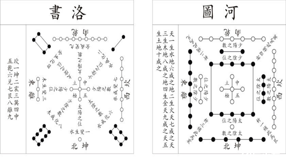 大温脾丸及其类方的研究与运用（九）