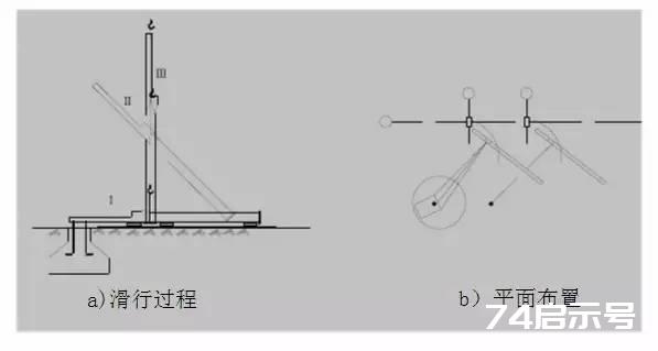 钢结构吊装施工方案