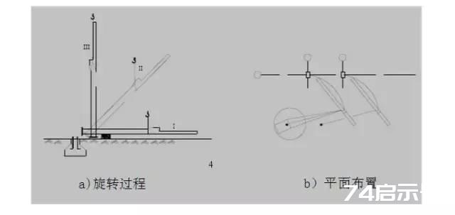 钢结构吊装施工方案