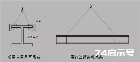 钢结构吊装施工方案