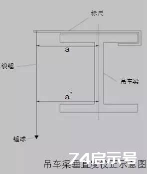 钢结构吊装施工方案