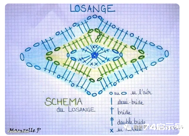 「钩编图解」百变的菱形图案，怎么拼都好看