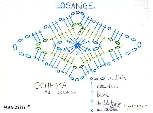 「钩编图解」百变的菱形图案，怎么拼都好看