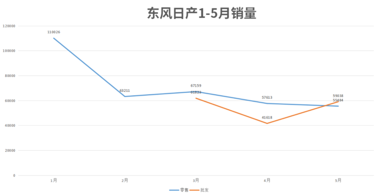 汽车销量排行榜_g榜销量排行_全球汽车企业销量排行