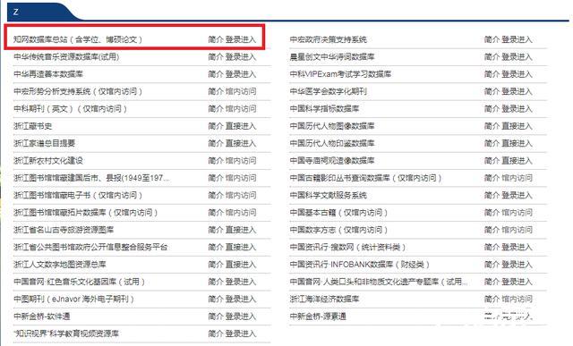 中国知网免费使用方法