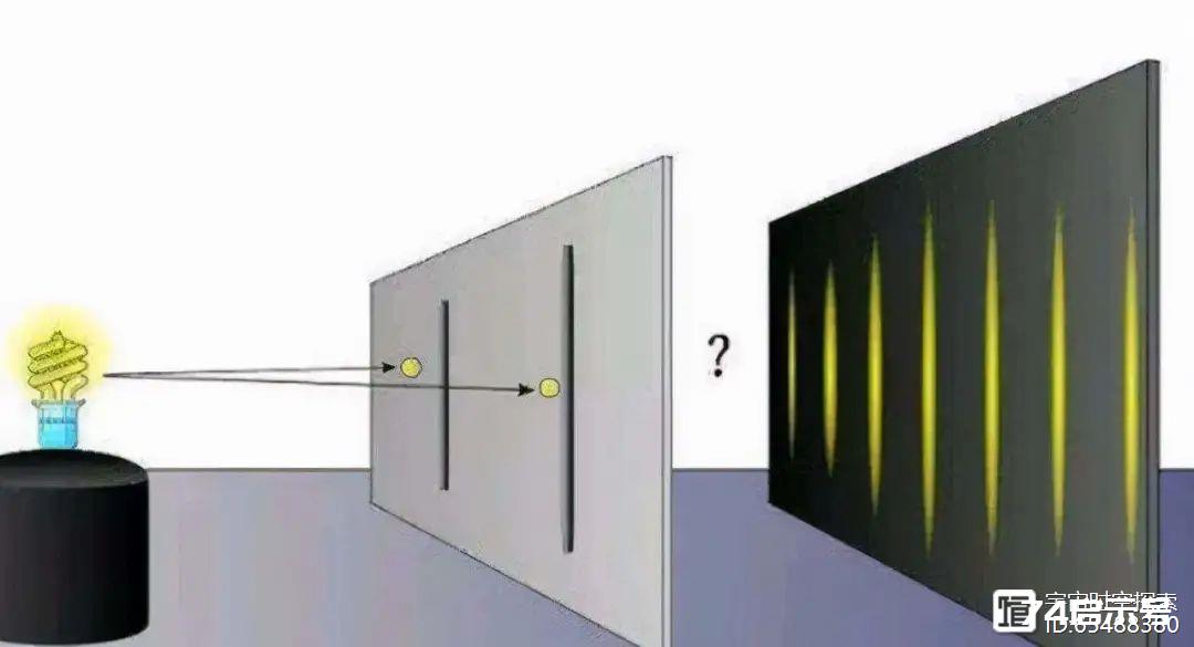 深度长文：如何理解量子世界的波粒二象性？万物都是波？