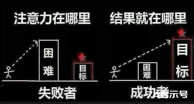 7个策略，让你成为一个做什么事，都能坚持下去的人