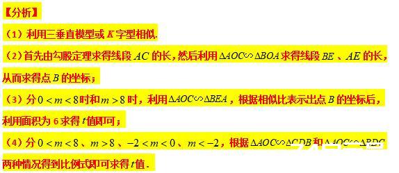 模型大全 模型24-26：旋转相似 三等角相似 模型分析 经典例题