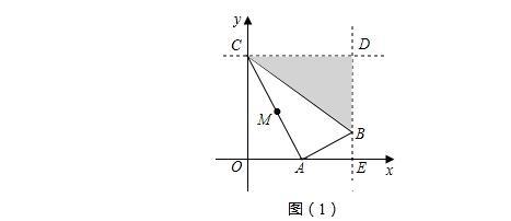 模型大全 模型24-26：旋转相似 三等角相似 模型分析 经典例题