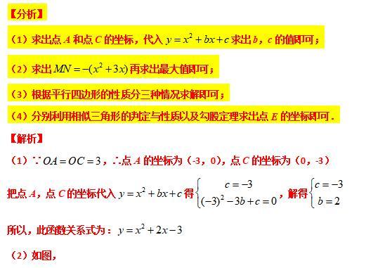 模型大全 模型24-26：旋转相似 三等角相似 模型分析 经典例题