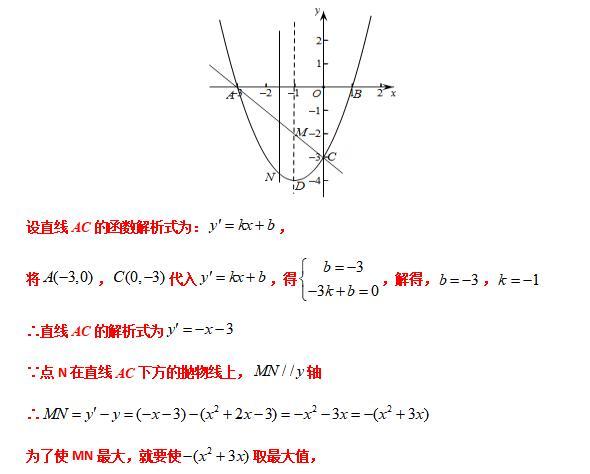 模型大全 模型24-26：旋转相似 三等角相似 模型分析 经典例题