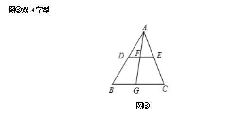 模型大全 模型24-26：旋转相似 三等角相似 模型分析 经典例题