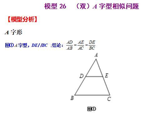 模型大全 模型24-26：旋转相似 三等角相似 模型分析 经典例题