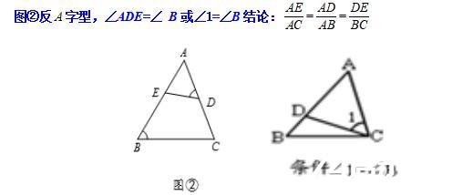 模型大全 模型24-26：旋转相似 三等角相似 模型分析 经典例题