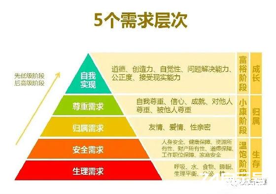 【教育读书】兴趣到底是不是最好的老师？