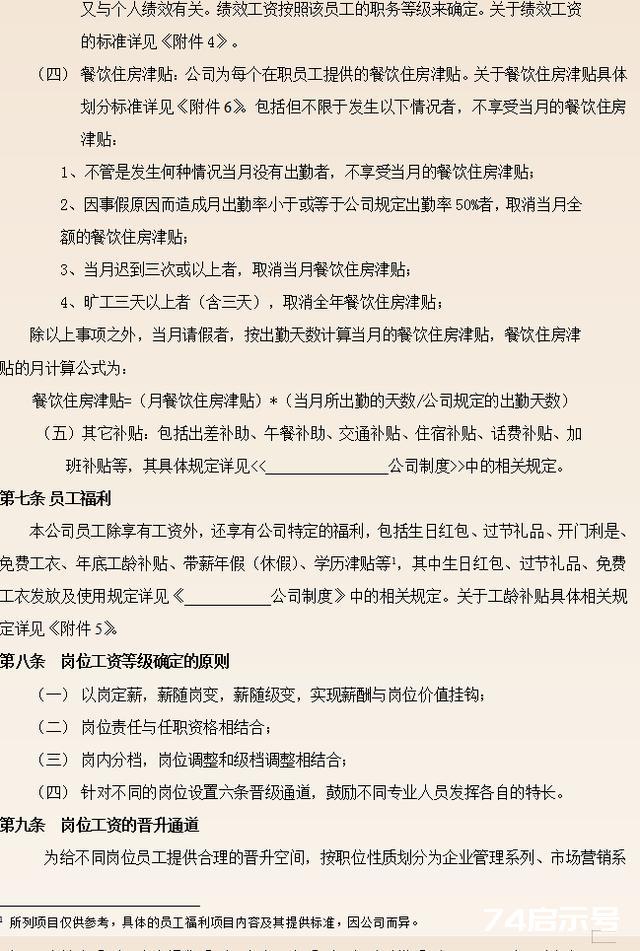 2022最新完整版公司薪酬管理制度，含等级薪酬体系，可编辑修改