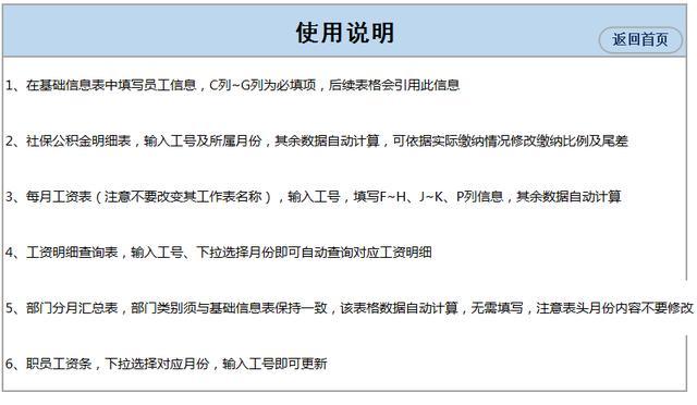 2022最新完整版公司薪酬管理制度，含等级薪酬体系，可编辑修改