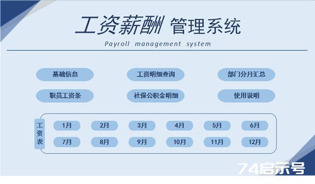 2022最新完整版公司薪酬管理制度，含等级薪酬体系，可编辑修改