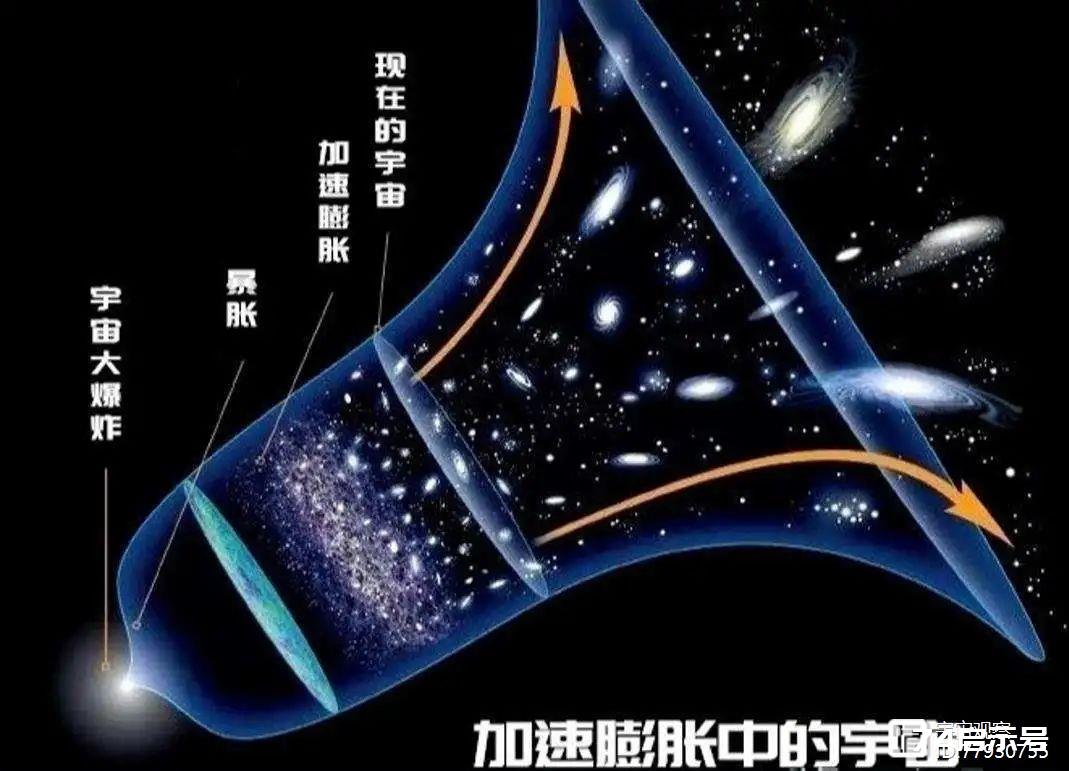 比宇宙的年龄还长，160亿岁的恒星玛土撒拉，到底什么来头？