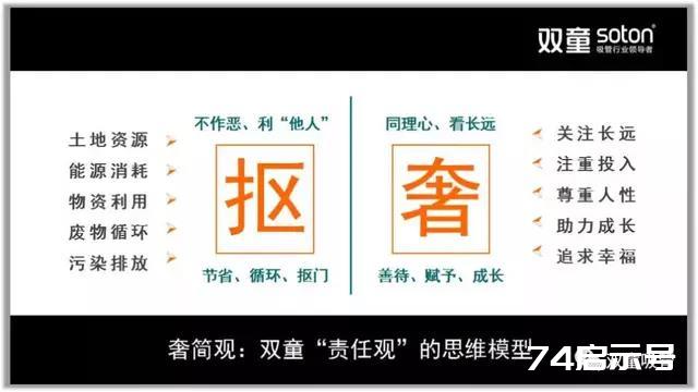 用哲科思维的底层逻辑分享“双童”成长背后的“思维模型”！@楼仲平受邀浙大鲁班分享他独特的“思维意境”...