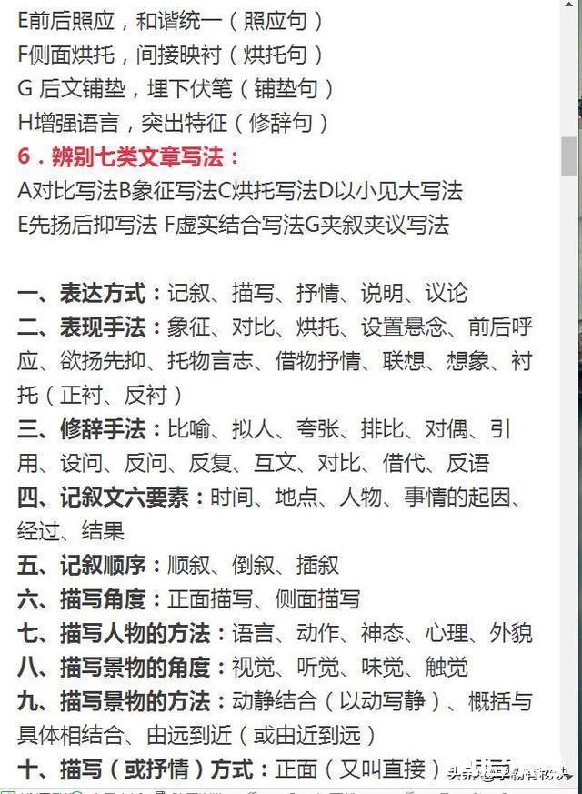 退休老教师：我班45个语文考146 ！全靠死磕1份知识汇总！语文这门学科，对很多学生来说，既是最简单...